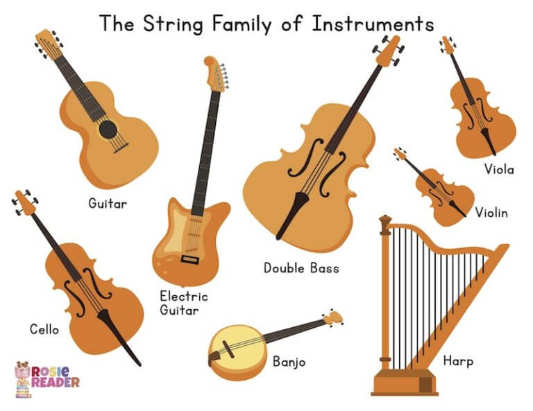 String Instruments List Reading adventures for kids ages 3 to 5