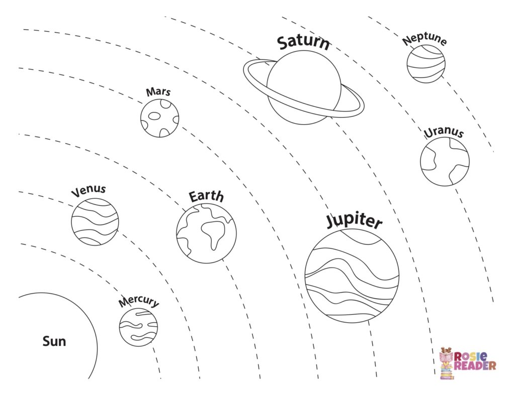 solar system coloring page